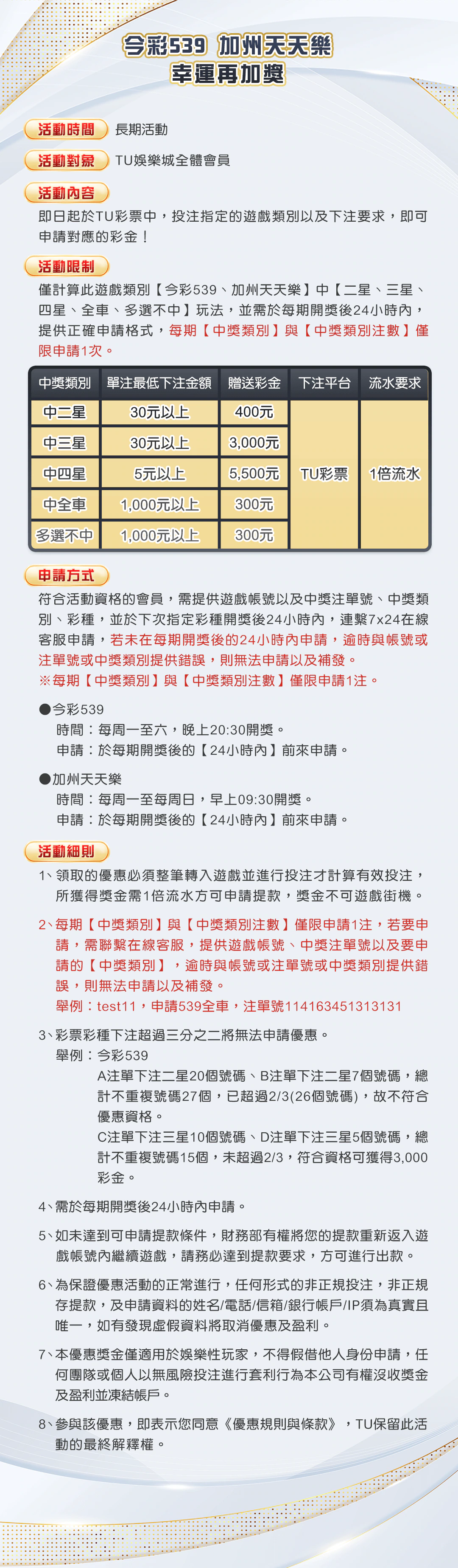 今彩539、加州天天樂 幸運再加獎官方圖說本機留存圖；圖片前方提供已核對的文字摘要