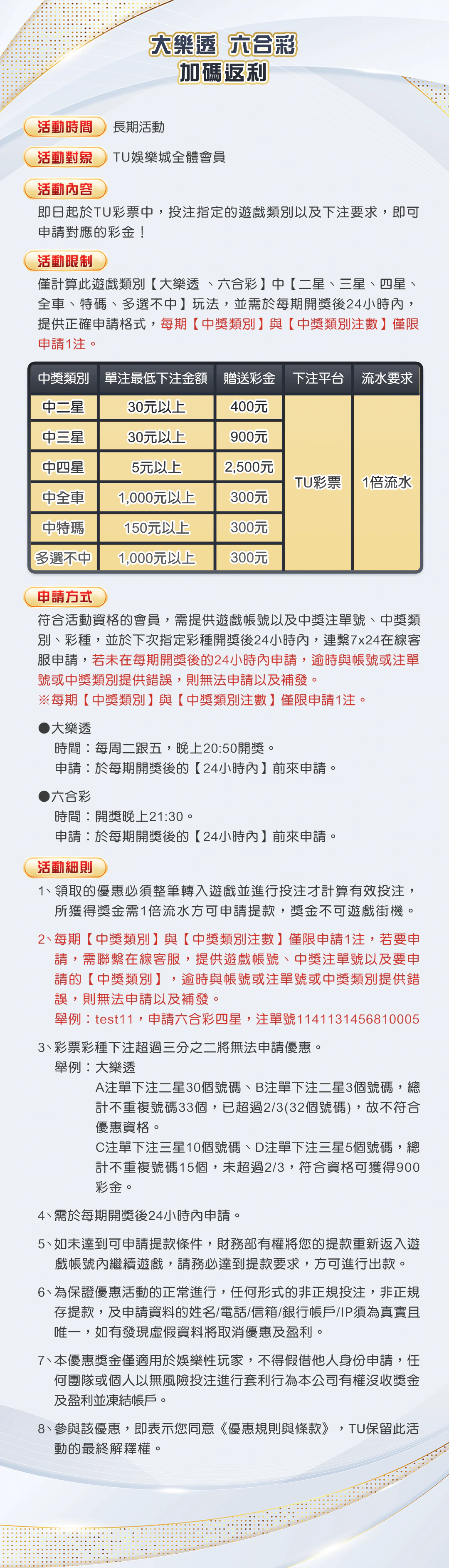 大樂透、六合彩 加碼返利官方圖說本機留存圖；圖片前方提供已核對的文字摘要