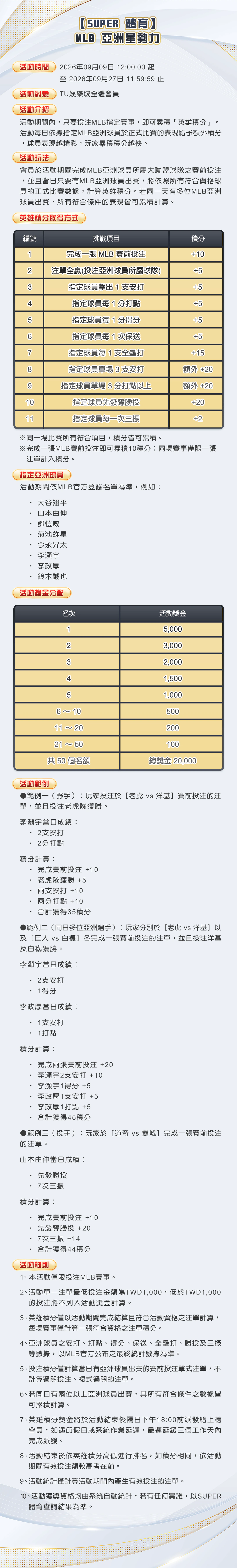Super體育 MLB亞洲星勢力官方圖說本機留存圖；圖片前方提供已核對的文字摘要