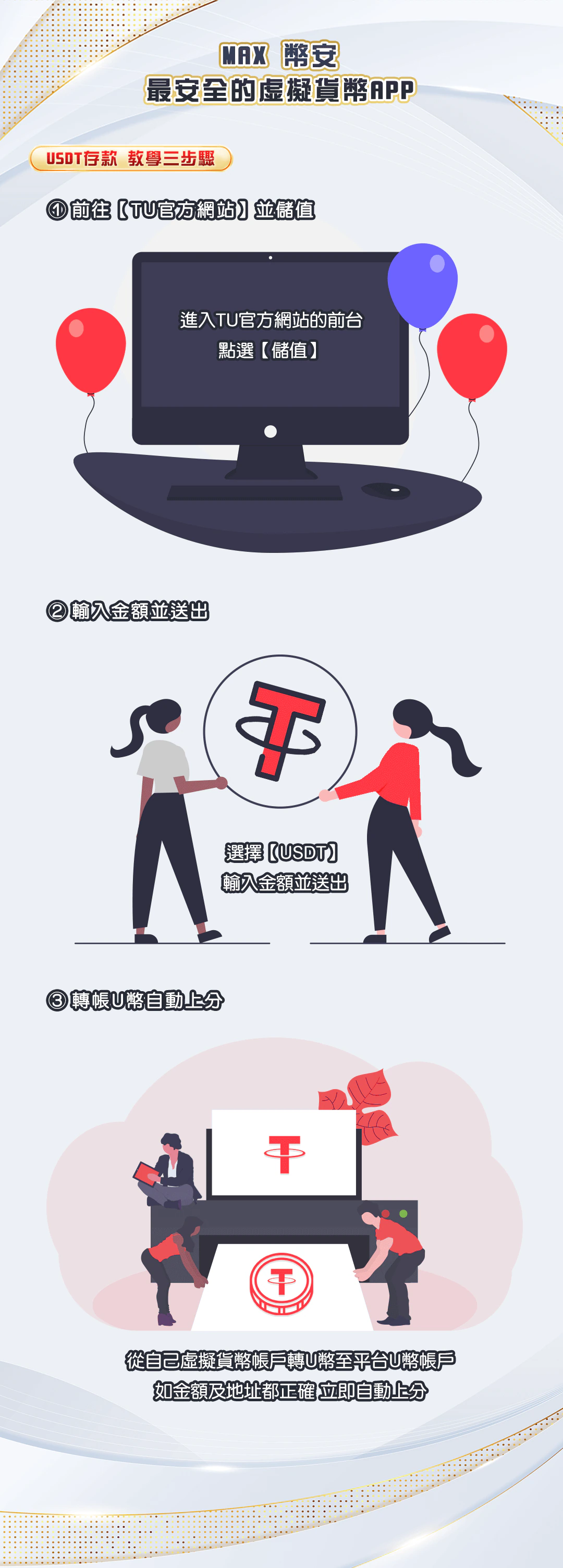 如何使用USDT存款官方圖說本機留存圖；圖片前方提供已核對的文字摘要